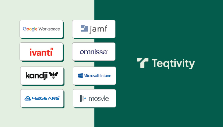 Enhancing IT Asset Management with MDM Integrations - Teqtivity - IT ...